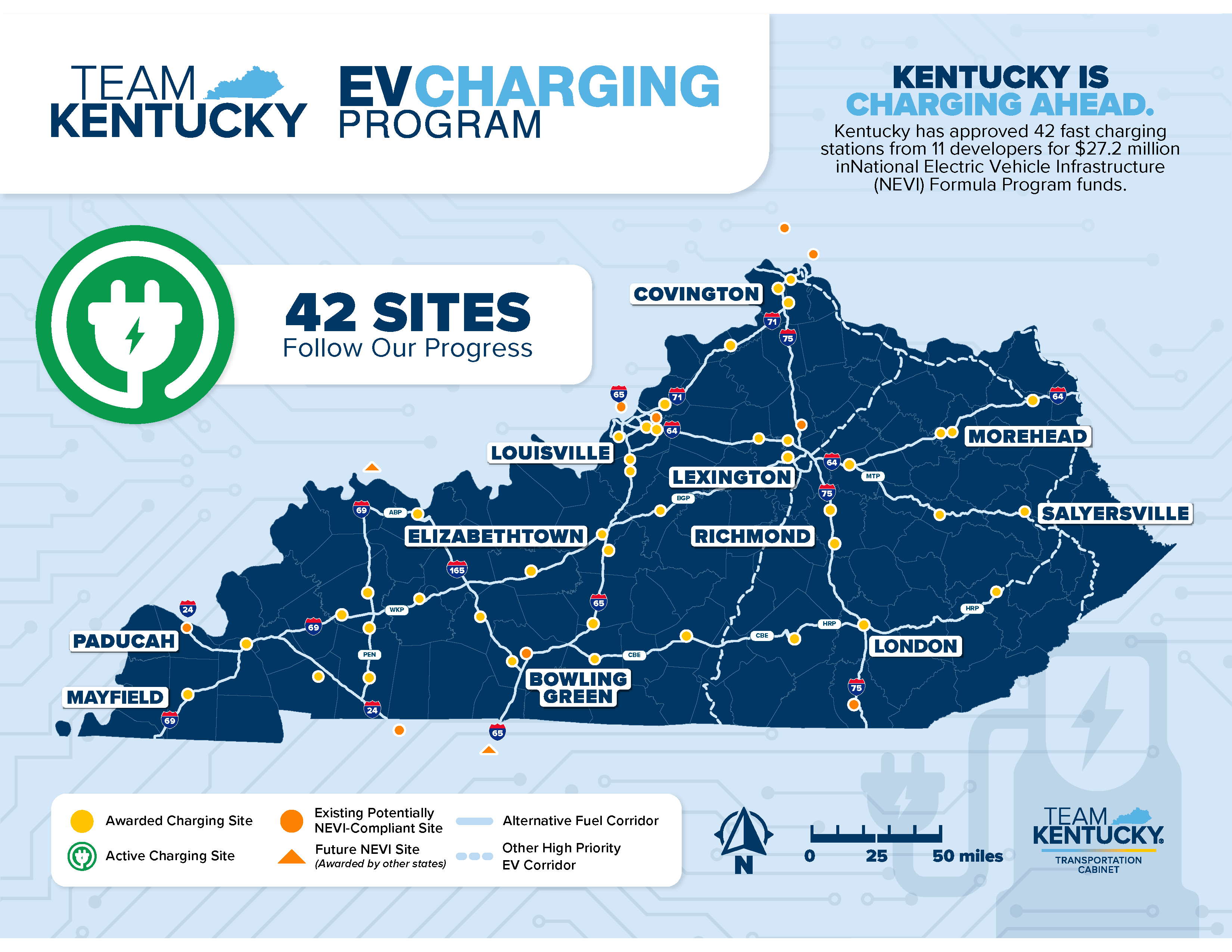 EV Charging Program Progress Map